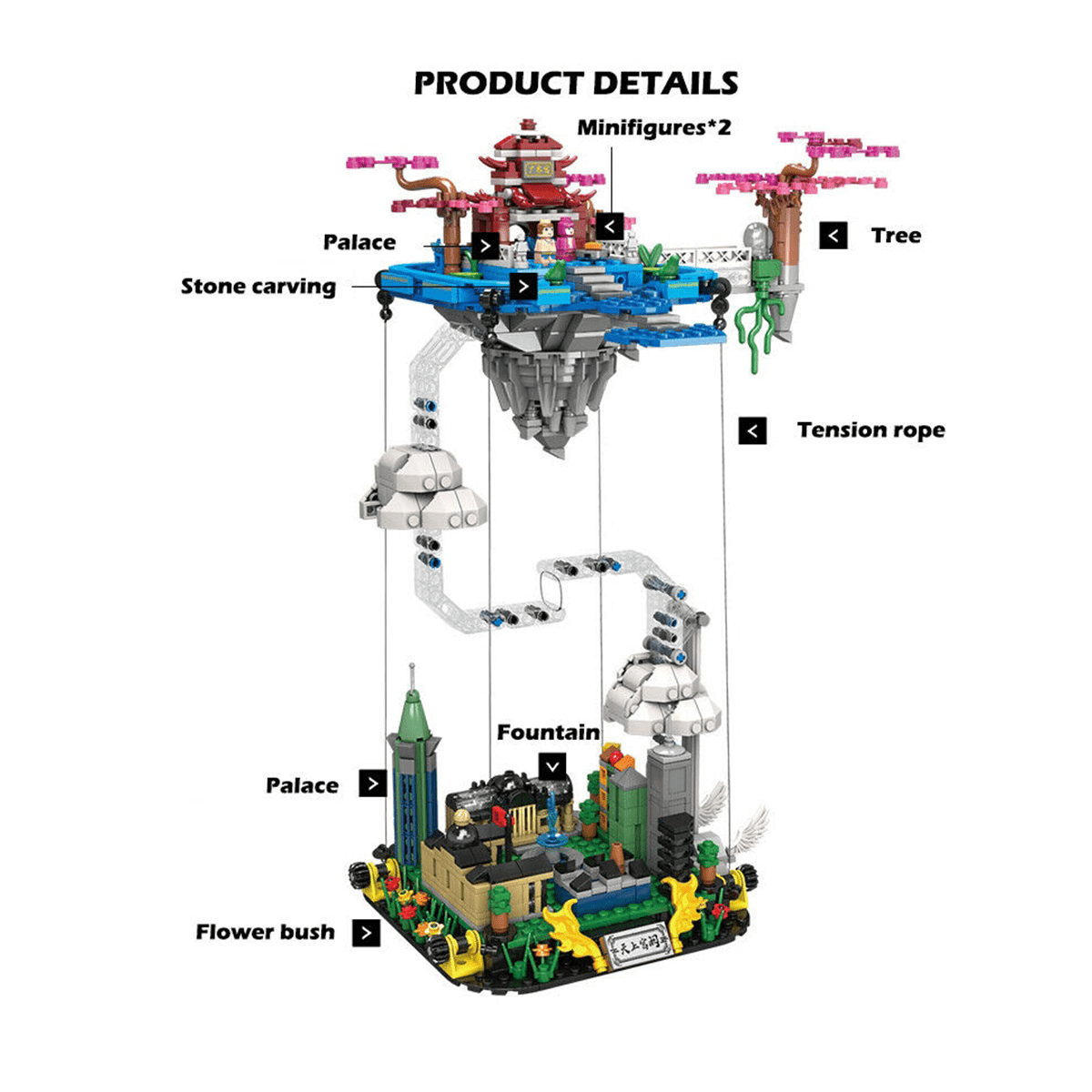 Floating Sky Palace - Block Center